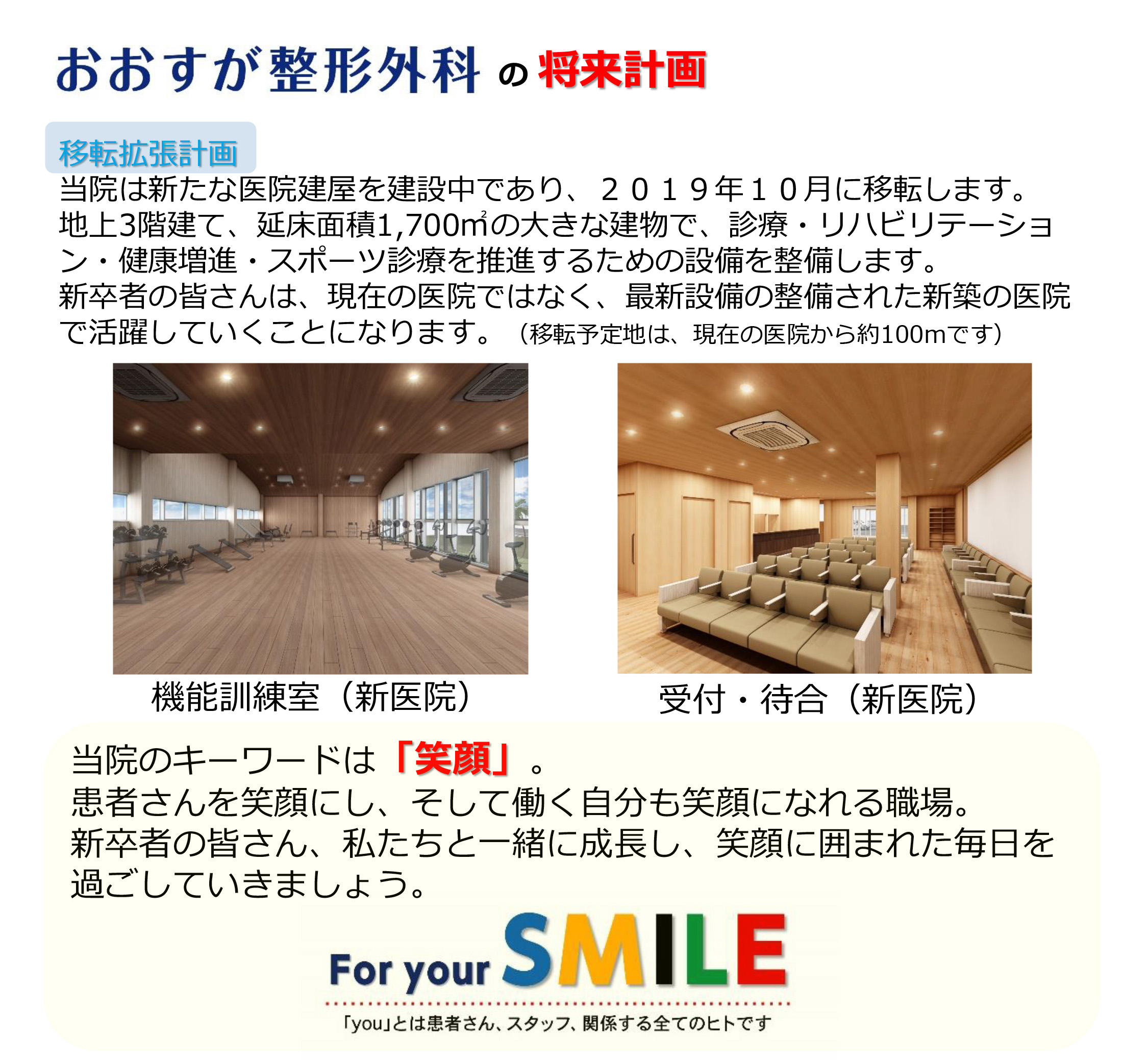 将来性計画
